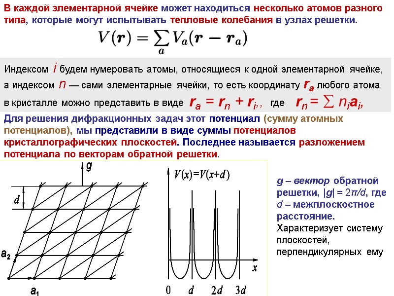 В каждой элементарной ячейке может находиться несколько атомов разного типа, которые могут испытывать тепловые